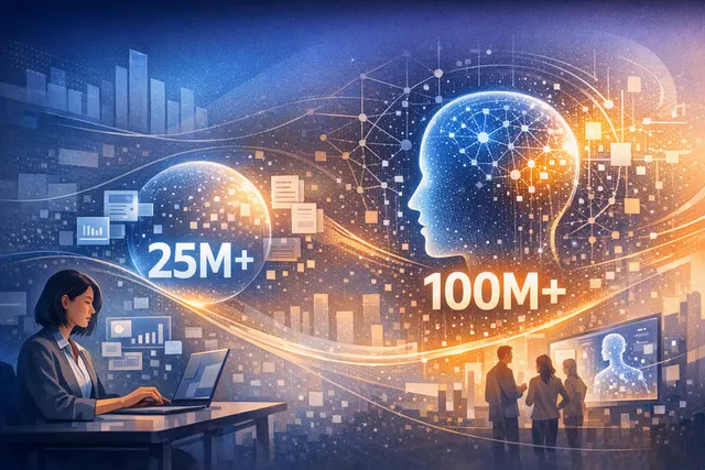 百度库库AI与GenFlow月活用户数据及独立办公产品矩阵的概念插图
